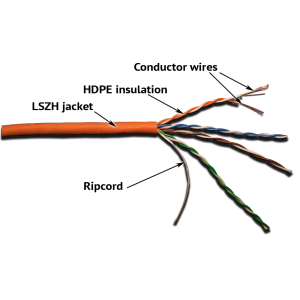 LANMASTER UTP cord cable, 4x2, cat. 5E, 350 MHz, LSZH, 305 m